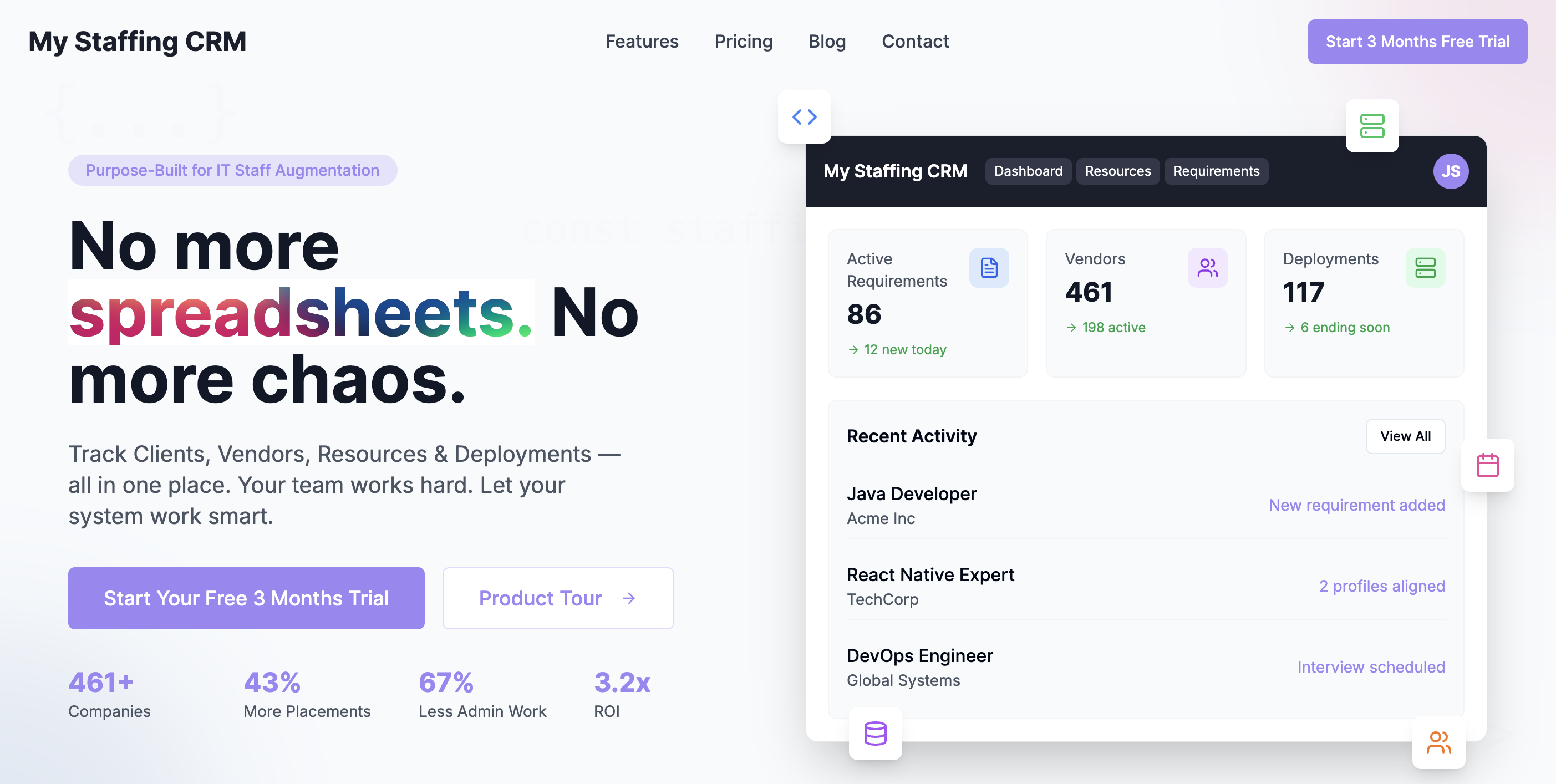 My Staffing CRM gallery image