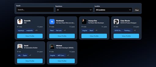 Builder Alone gallery image