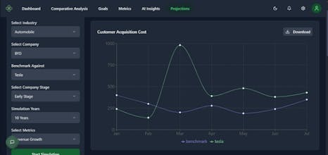 Flower AI gallery image