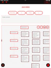 Akiiro gallery image