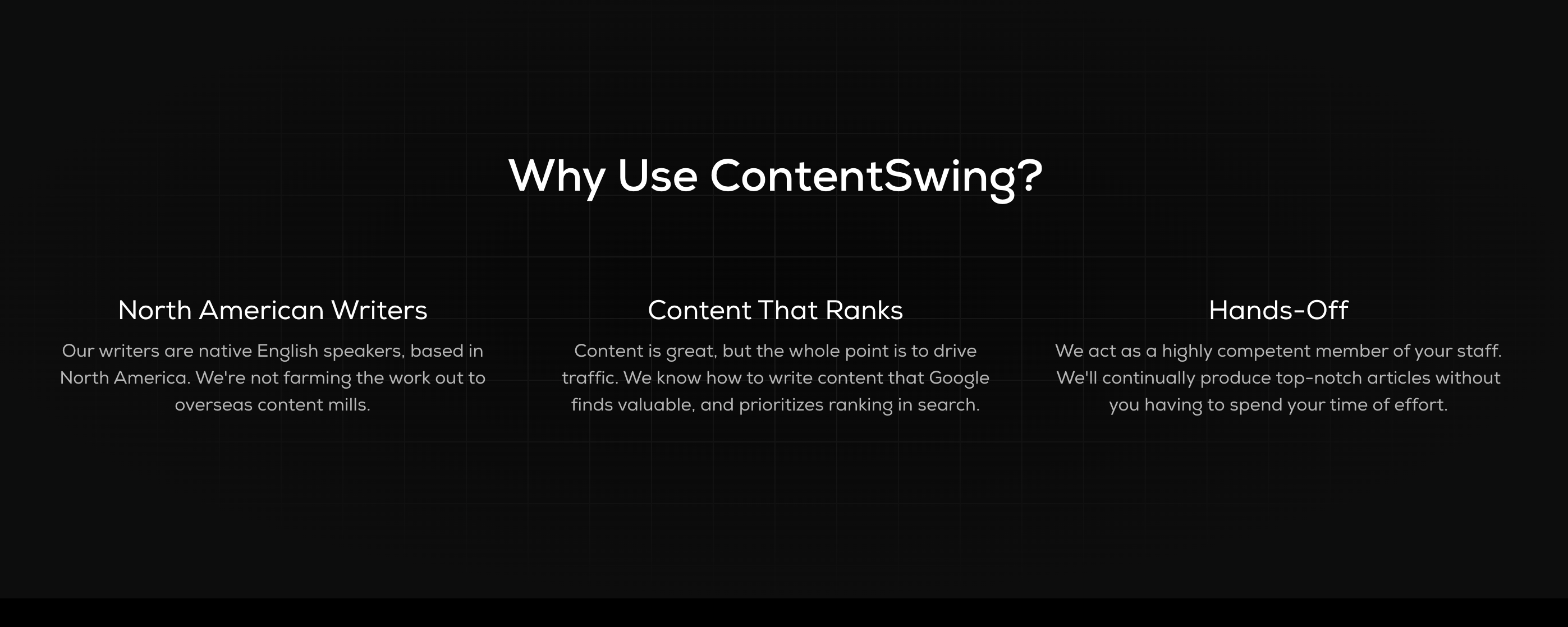 Contentswing - आप के लिए किया गया सामग्री seo सामग्री मीडिया 3