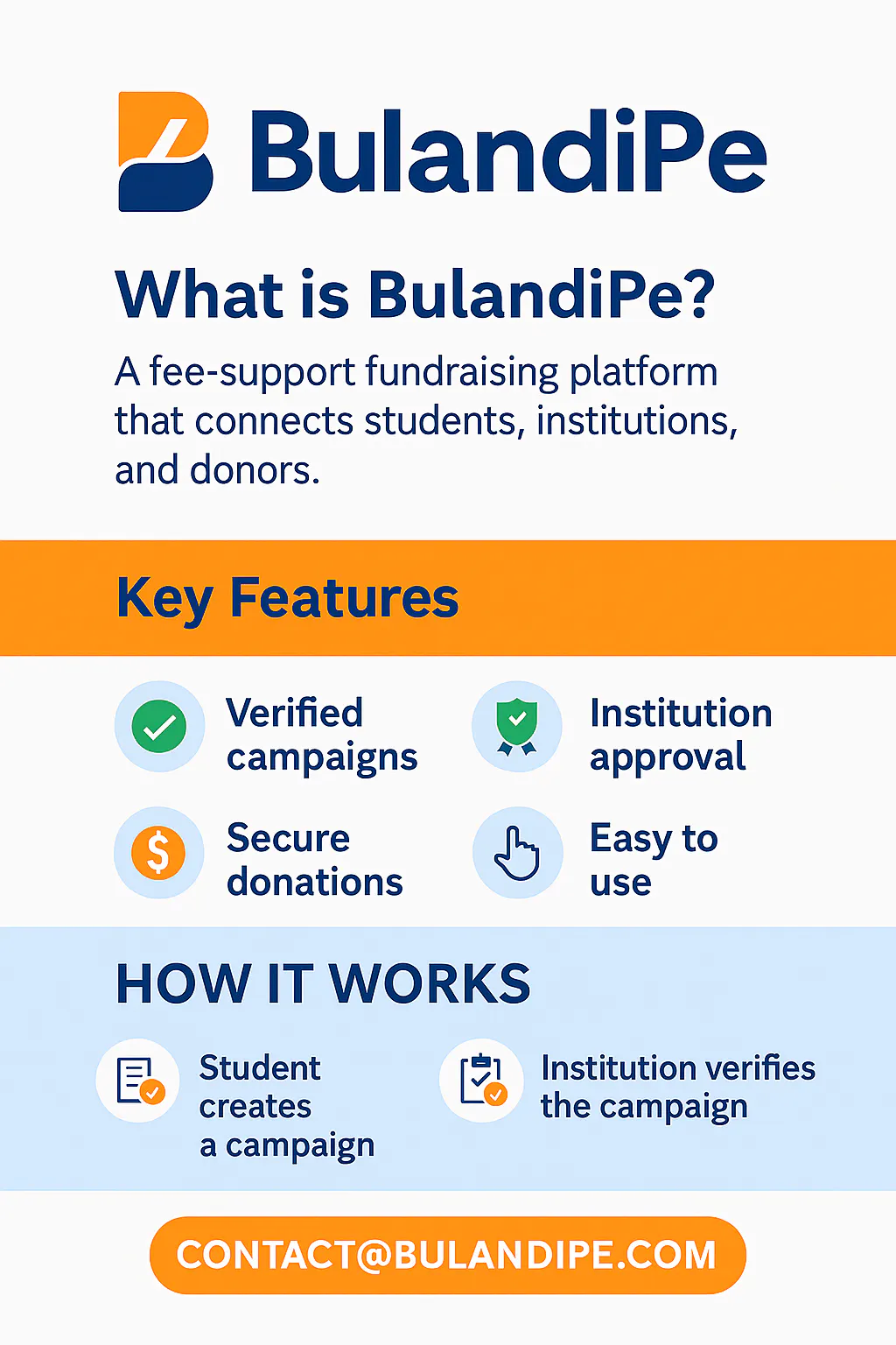 BulandiPe gallery image
