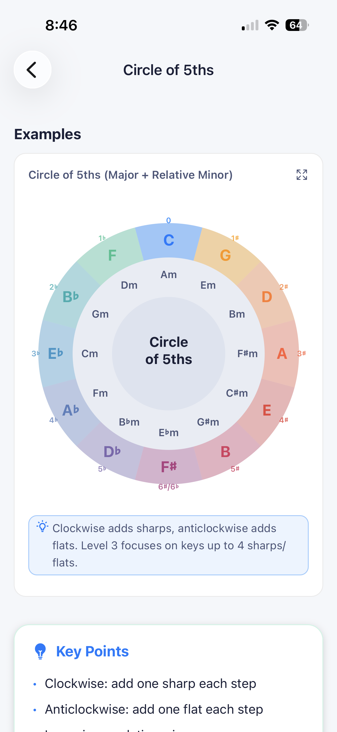 Allegretto - Music Theory gallery image