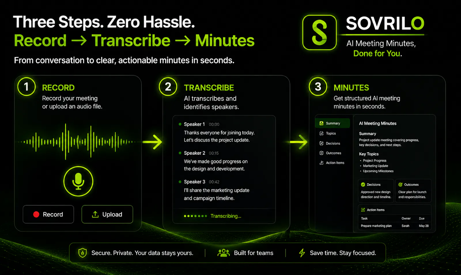 SOVRILO screenshot 3