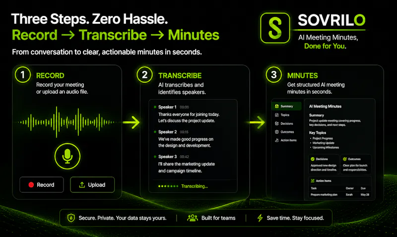 SOVRILO screenshot 3