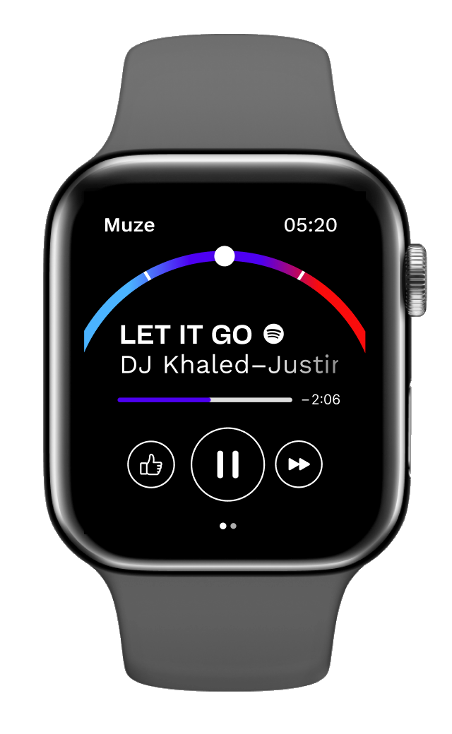 Muzium media 5