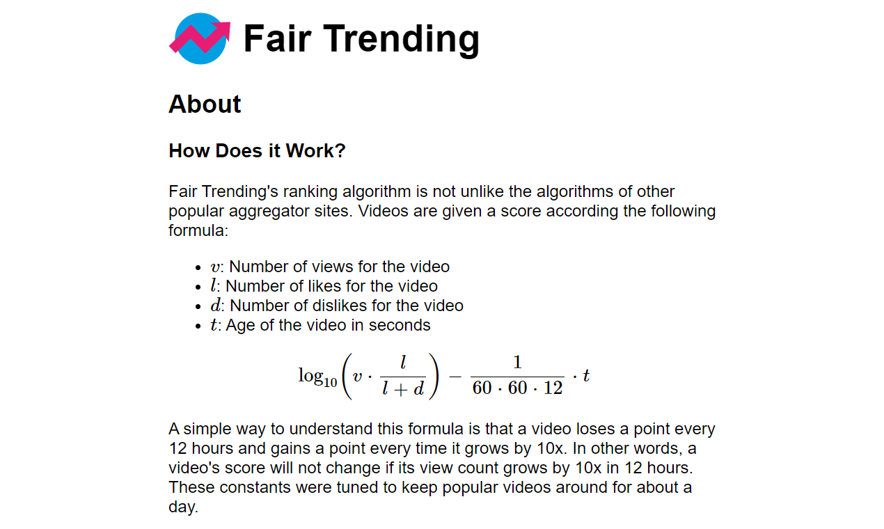 Fair Trending gallery image