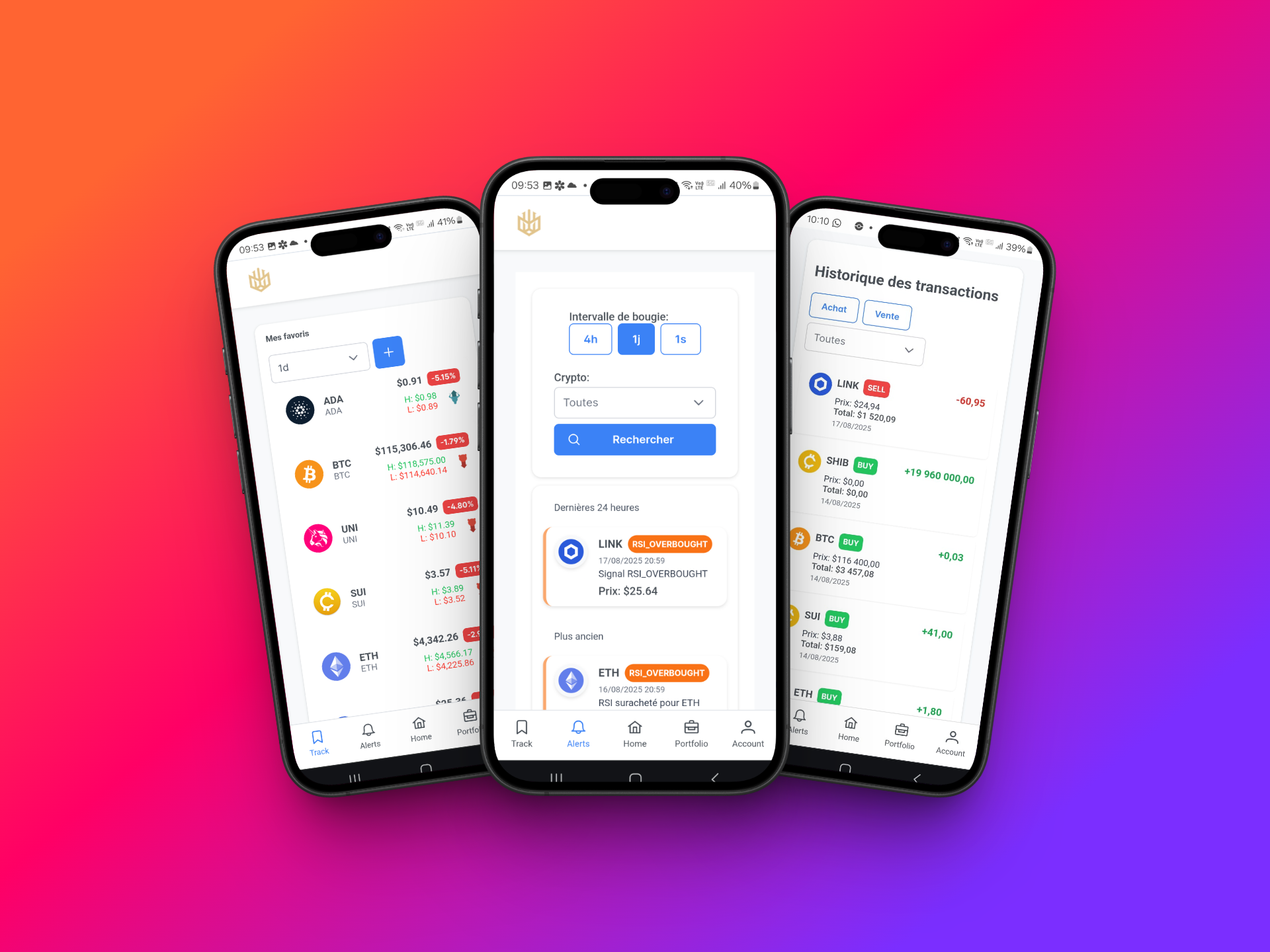 Coinlion Crypto Assistant gallery image