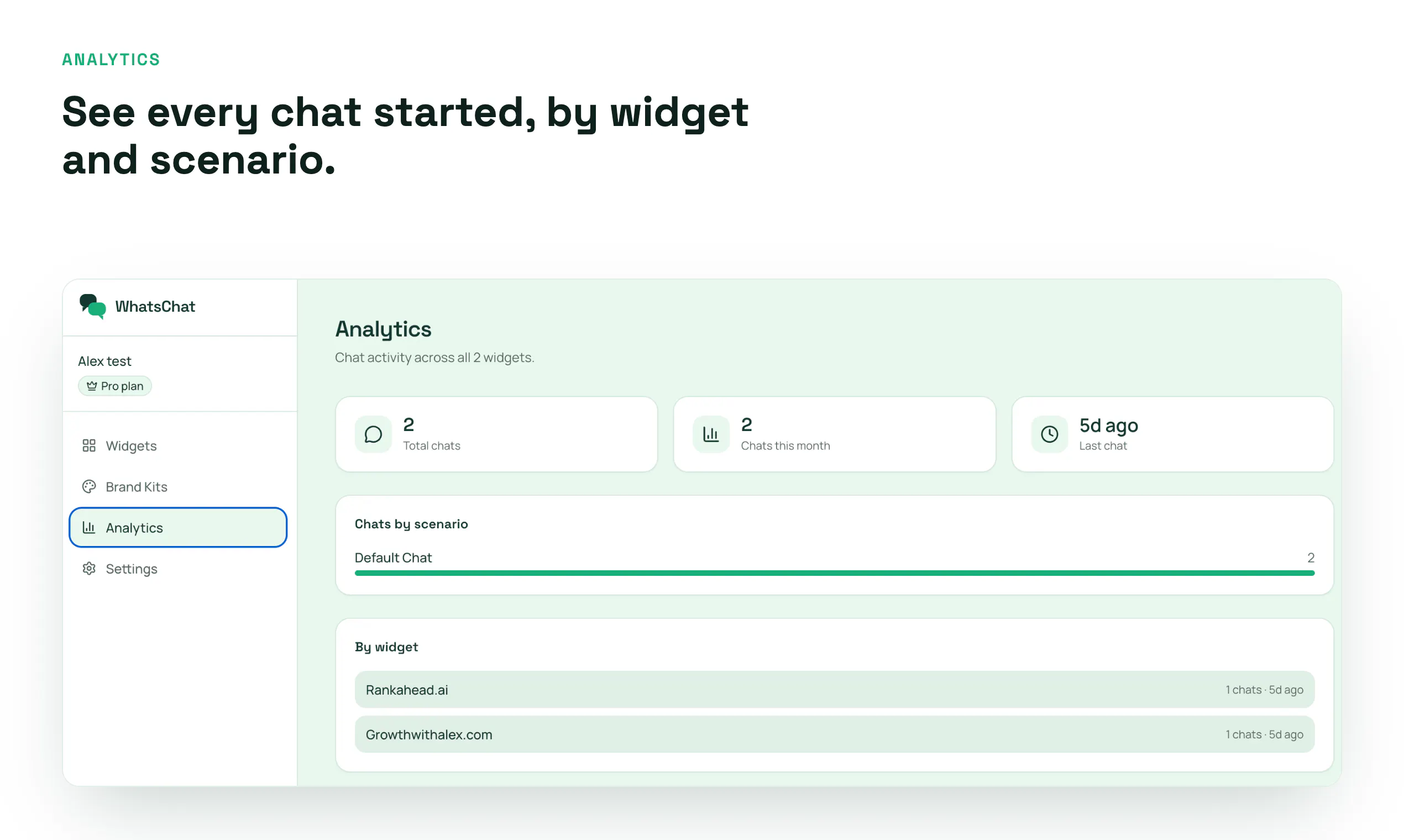 WhatsChat — WhatsApp conversations screenshot 2