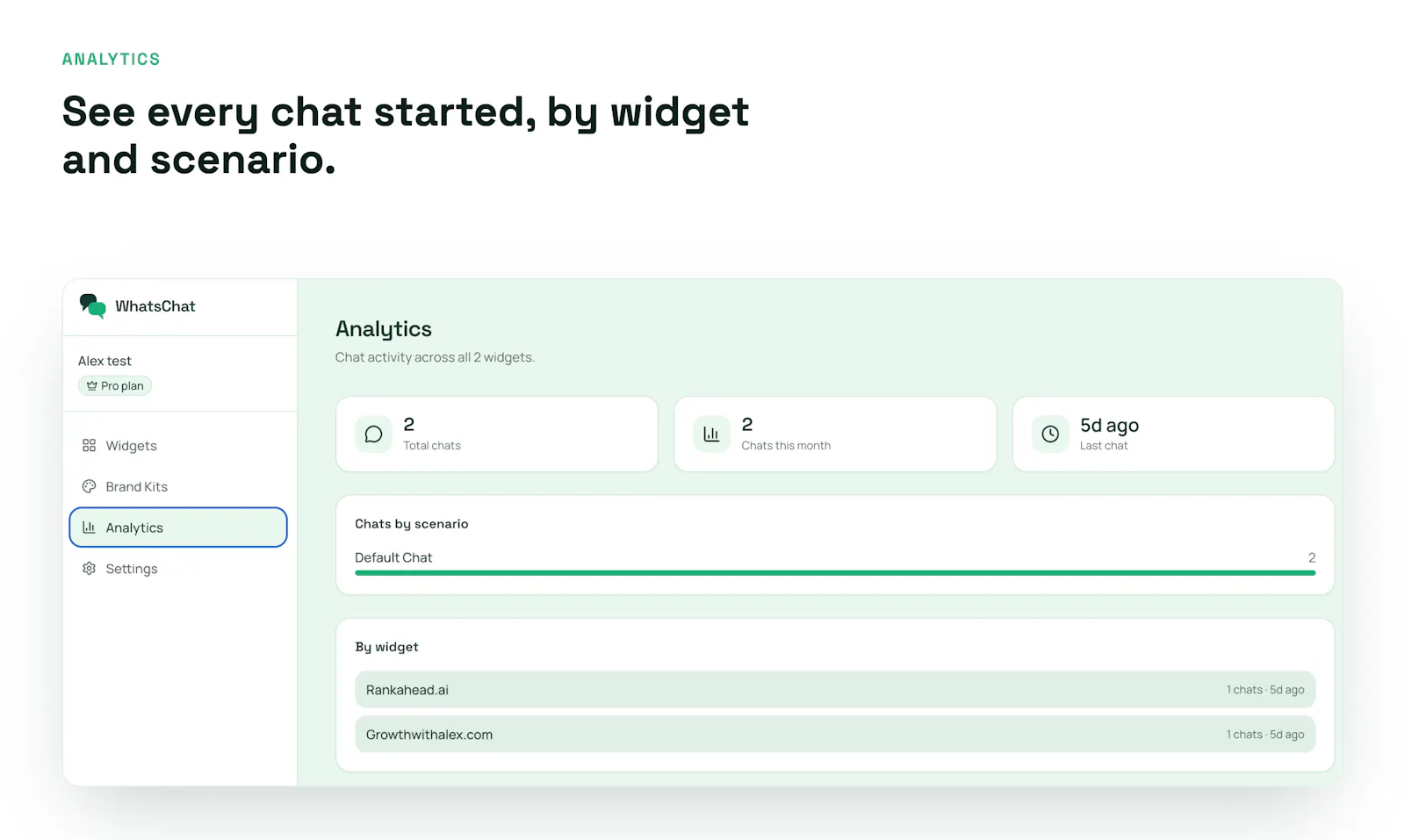 WhatsChat — WhatsApp conversations screenshot 2