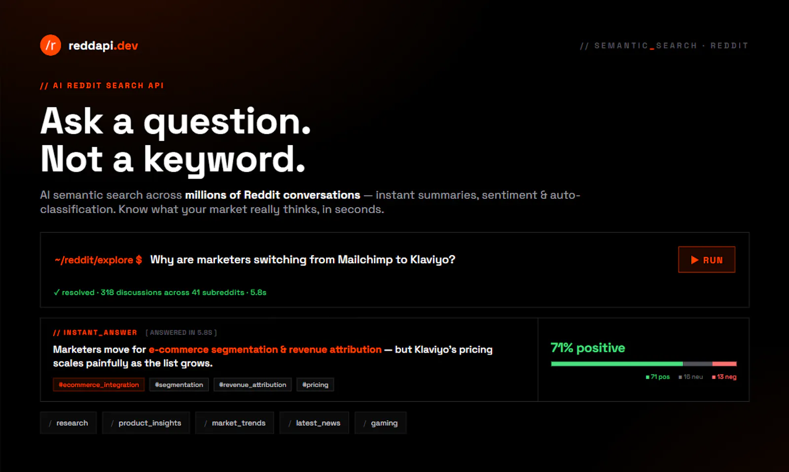 Reddapi.dev Reddit Search API screenshot 1