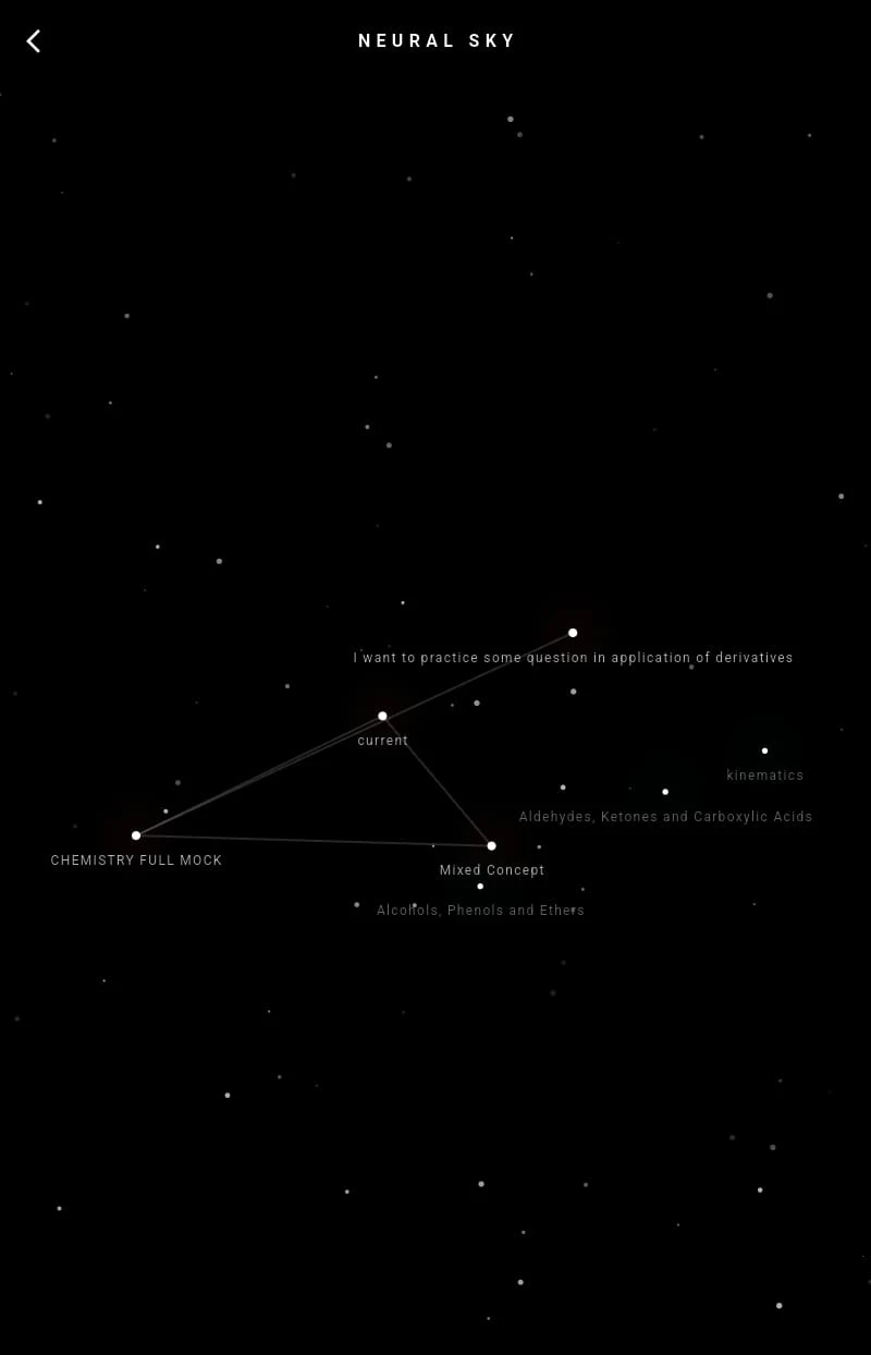JEE AI by AROM screenshot 2