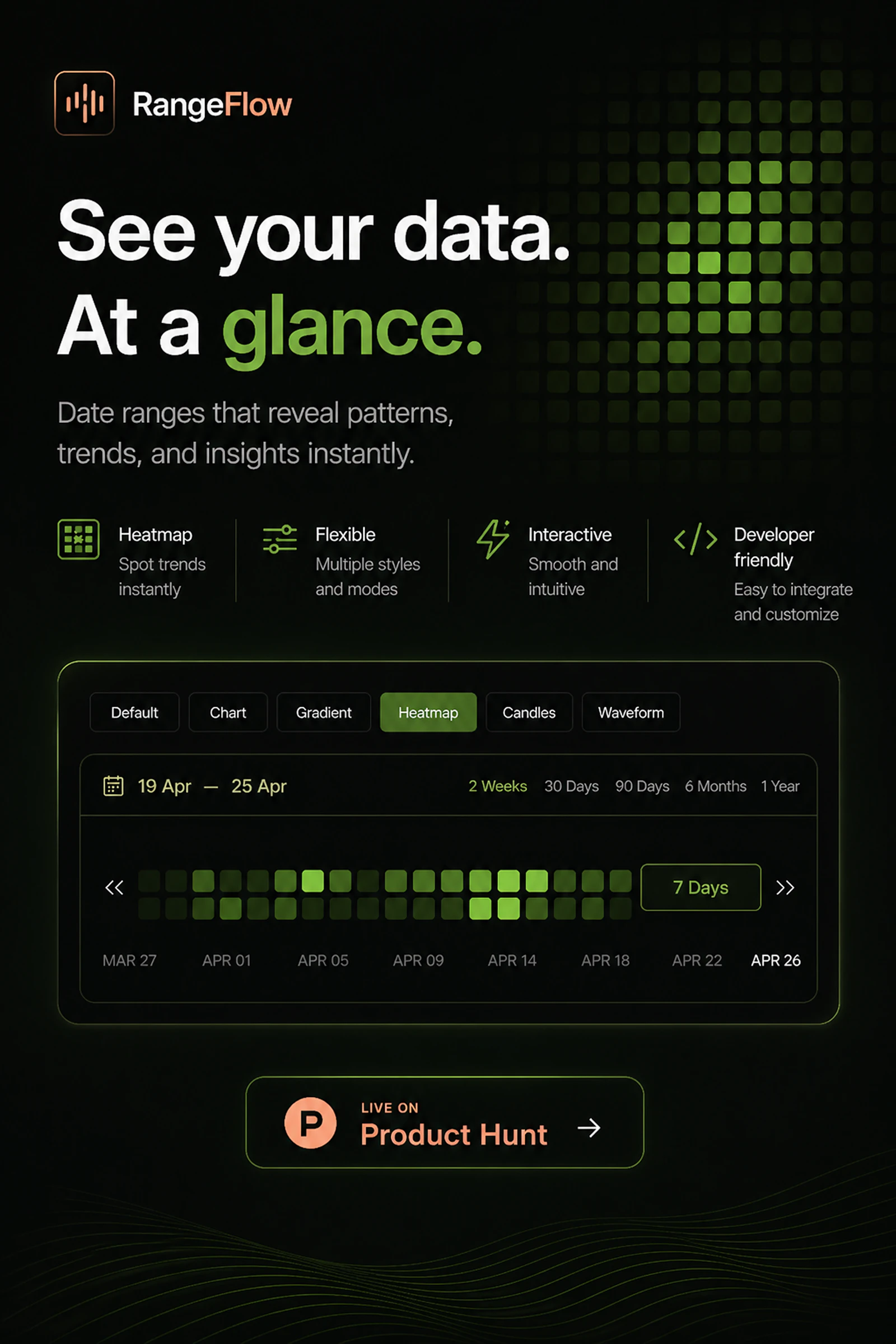 RangeFlow screenshot 1
