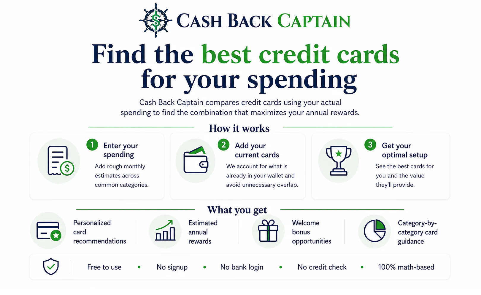 Cash Back Captain gallery image