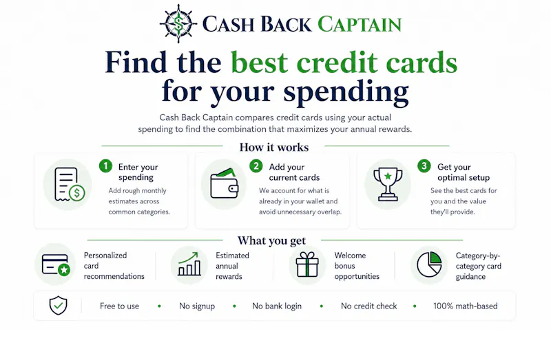 Cash Back Captain screenshot 1