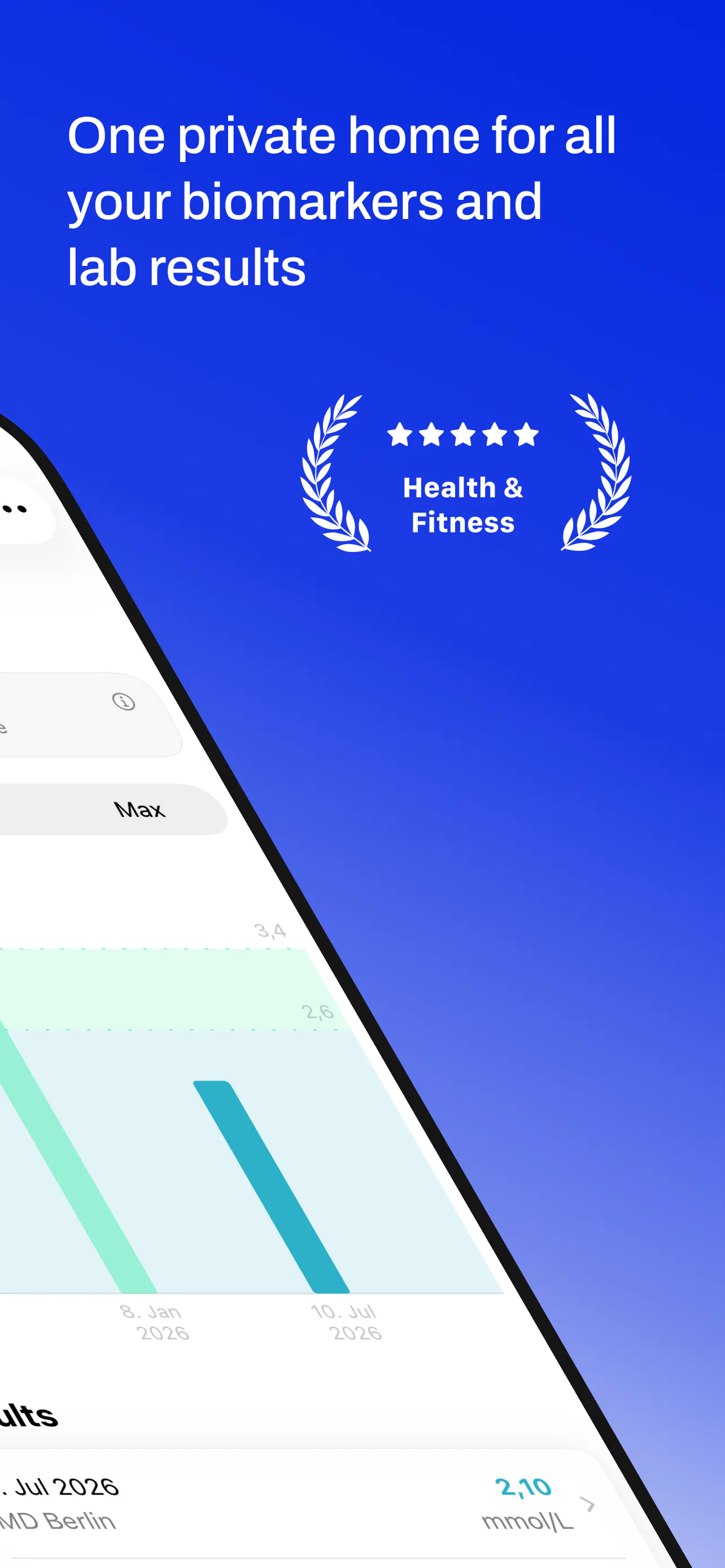 Node Health gallery image