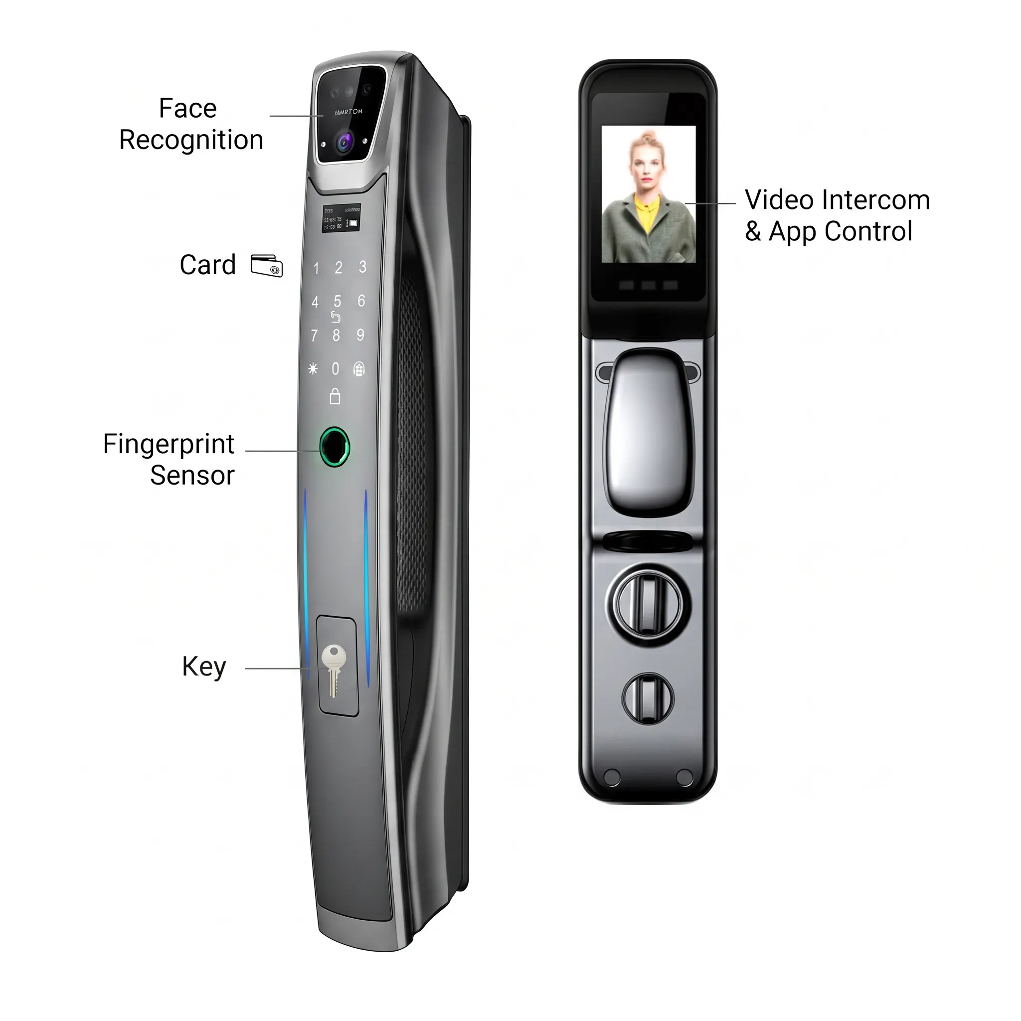 Smart Door Lock