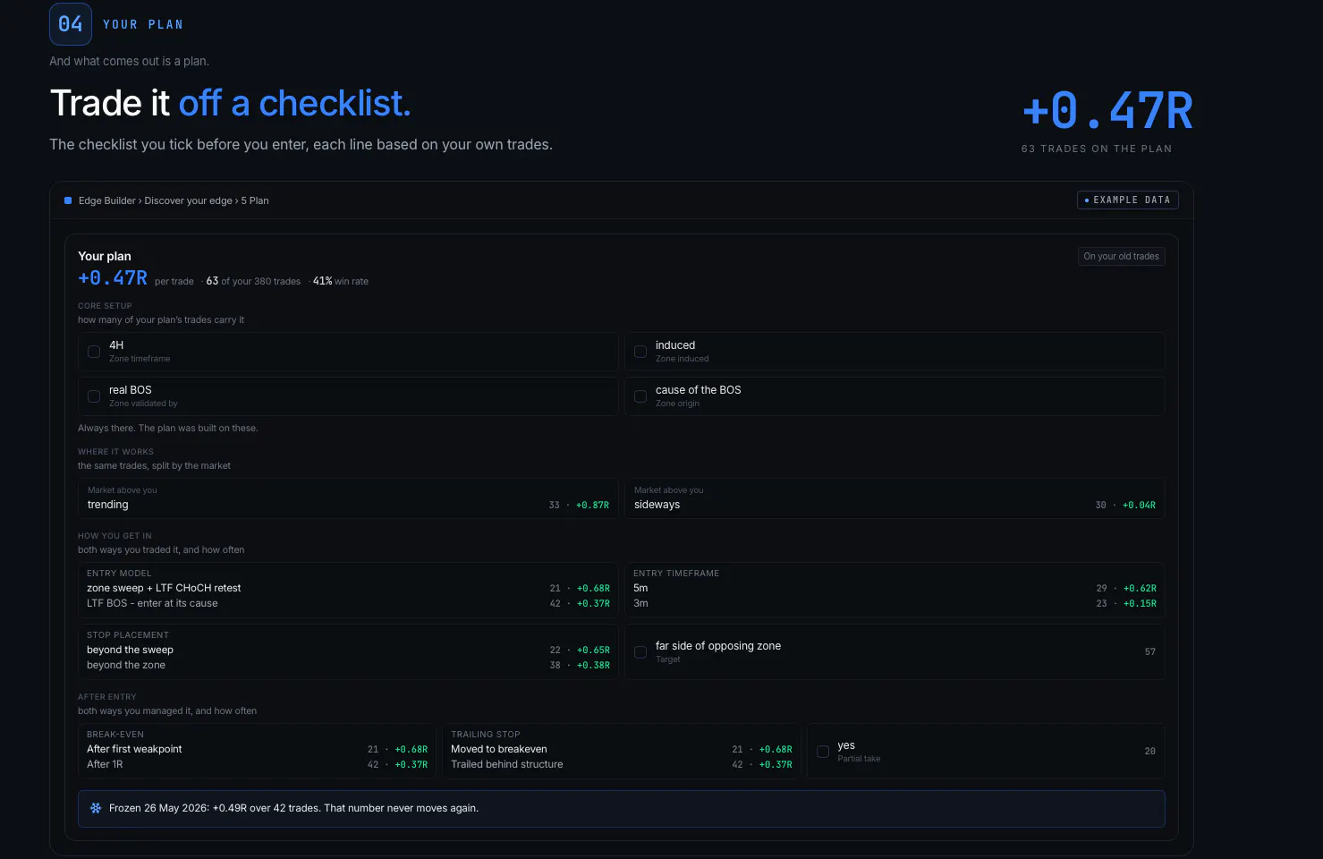 EdgeFlow — Build Your Edge in the market gallery image