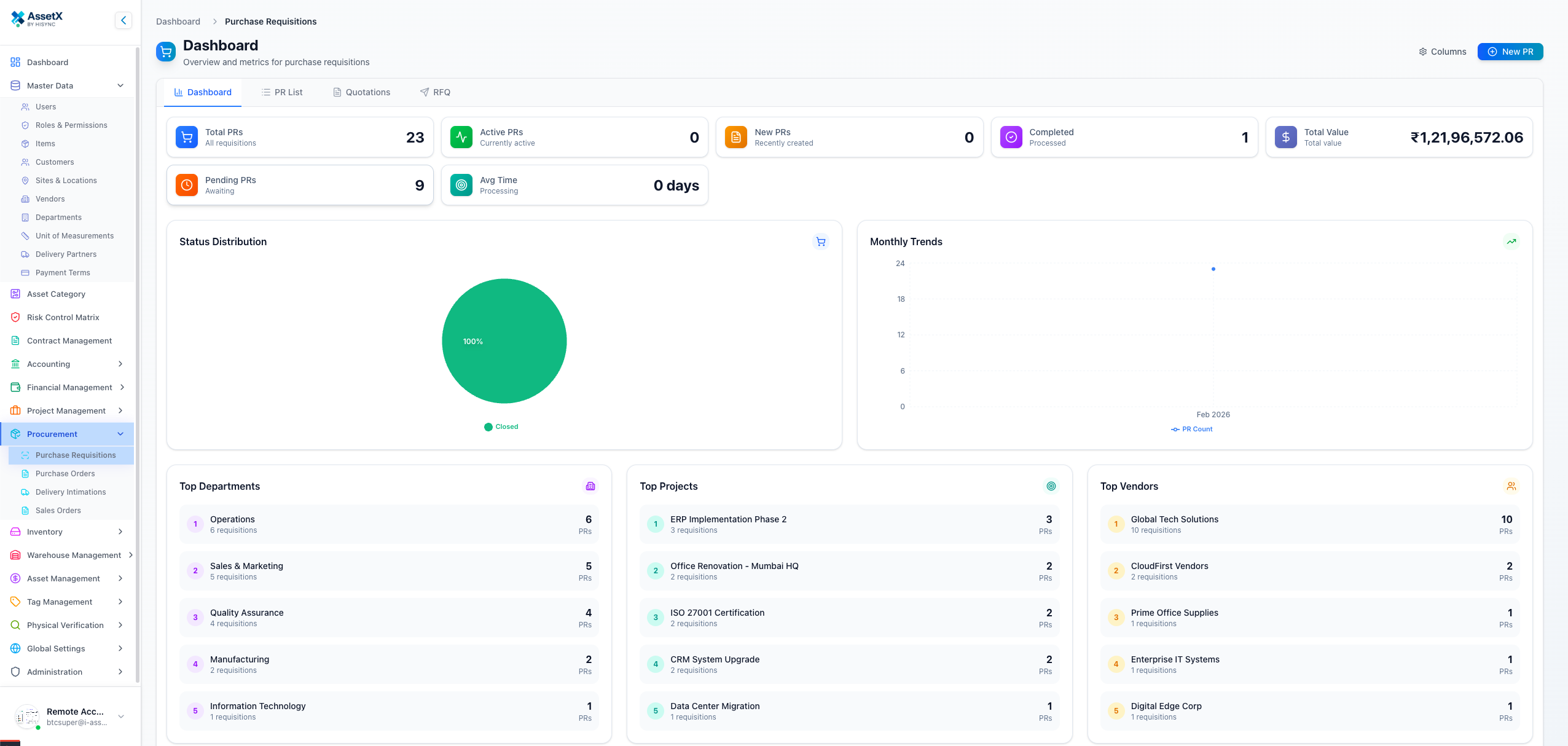 AssetX - Main product screenshot demonstrating key features and user interface