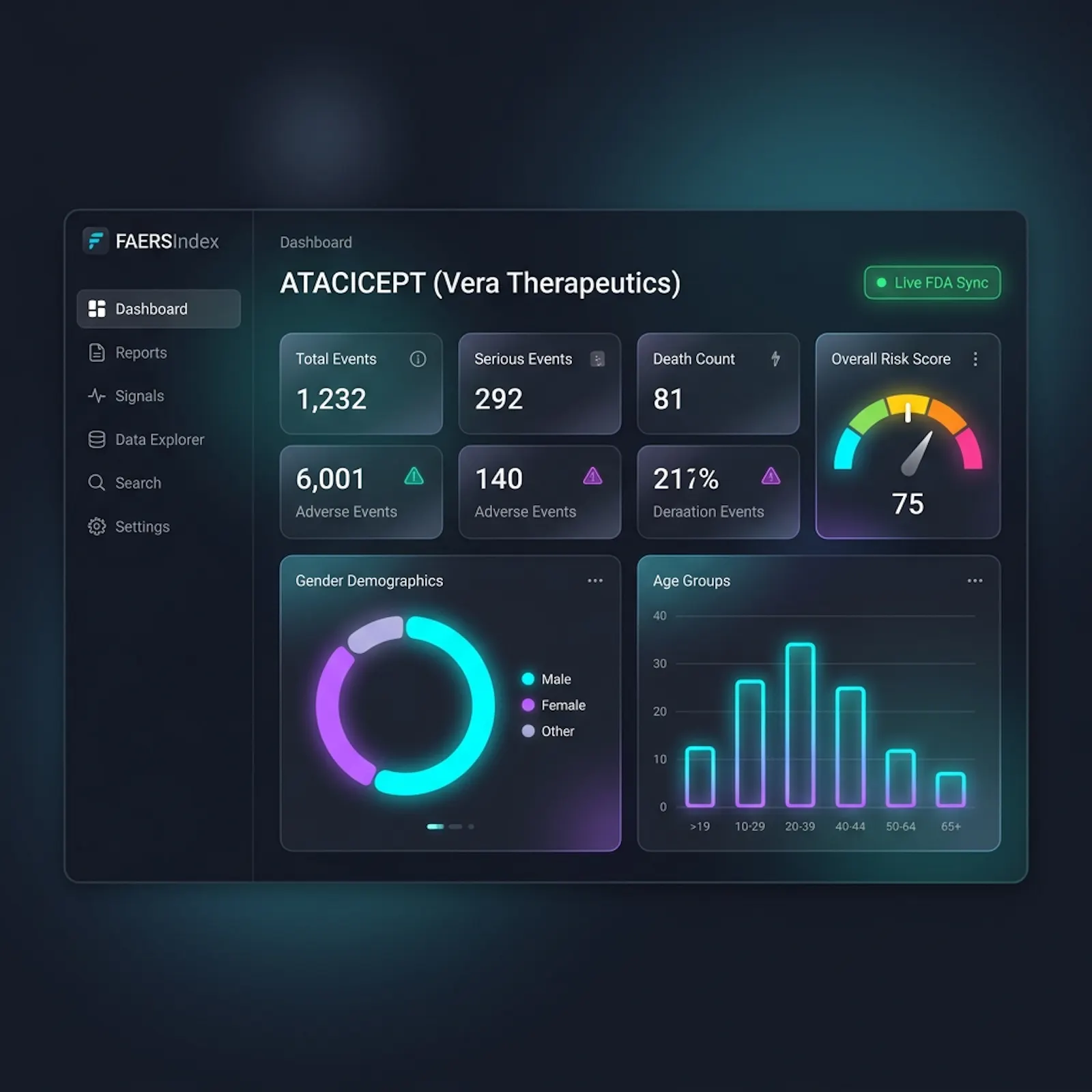 FAERSIndex screenshot 2