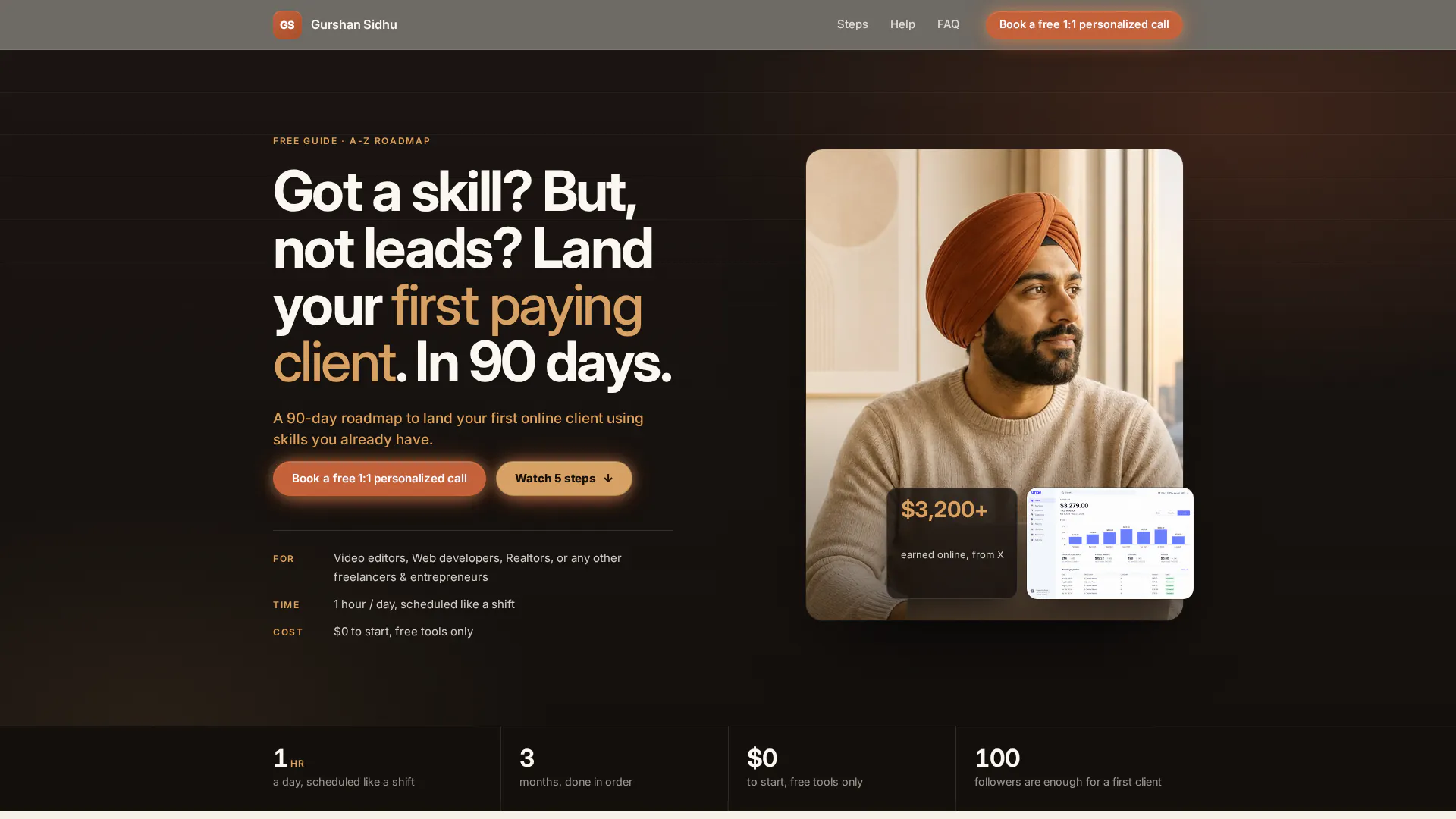 Attention to Client framework gallery image
