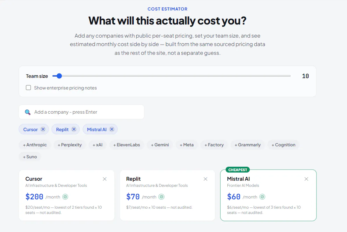 AI Intel - Research & Compare AI Tools gallery image