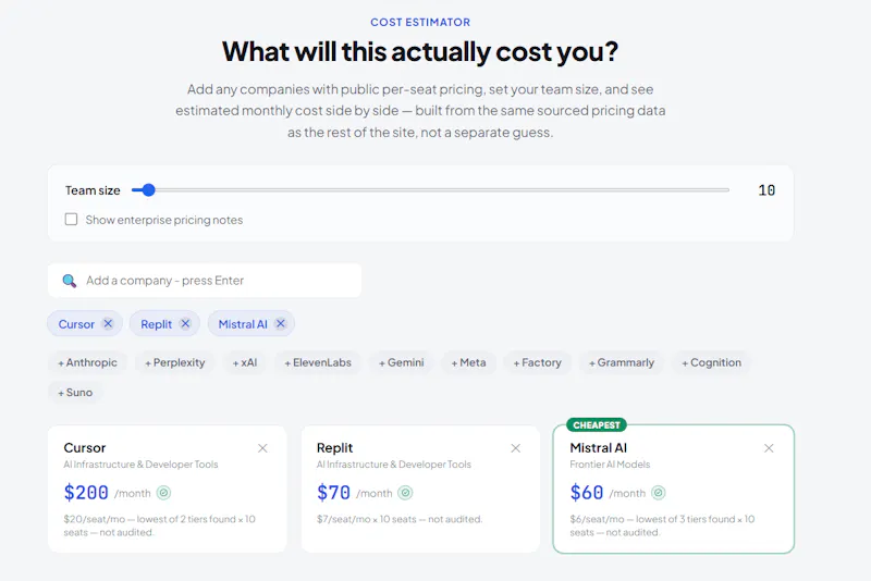 AI Intel - Research & Compare AI Tools screenshot 4