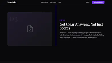 MoveIndex gallery image