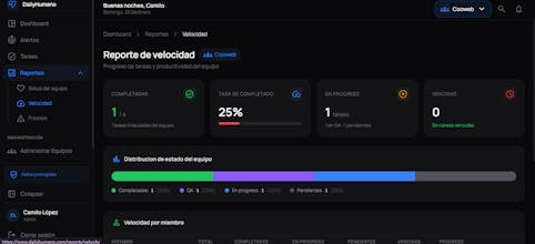 DailyHumano gallery image