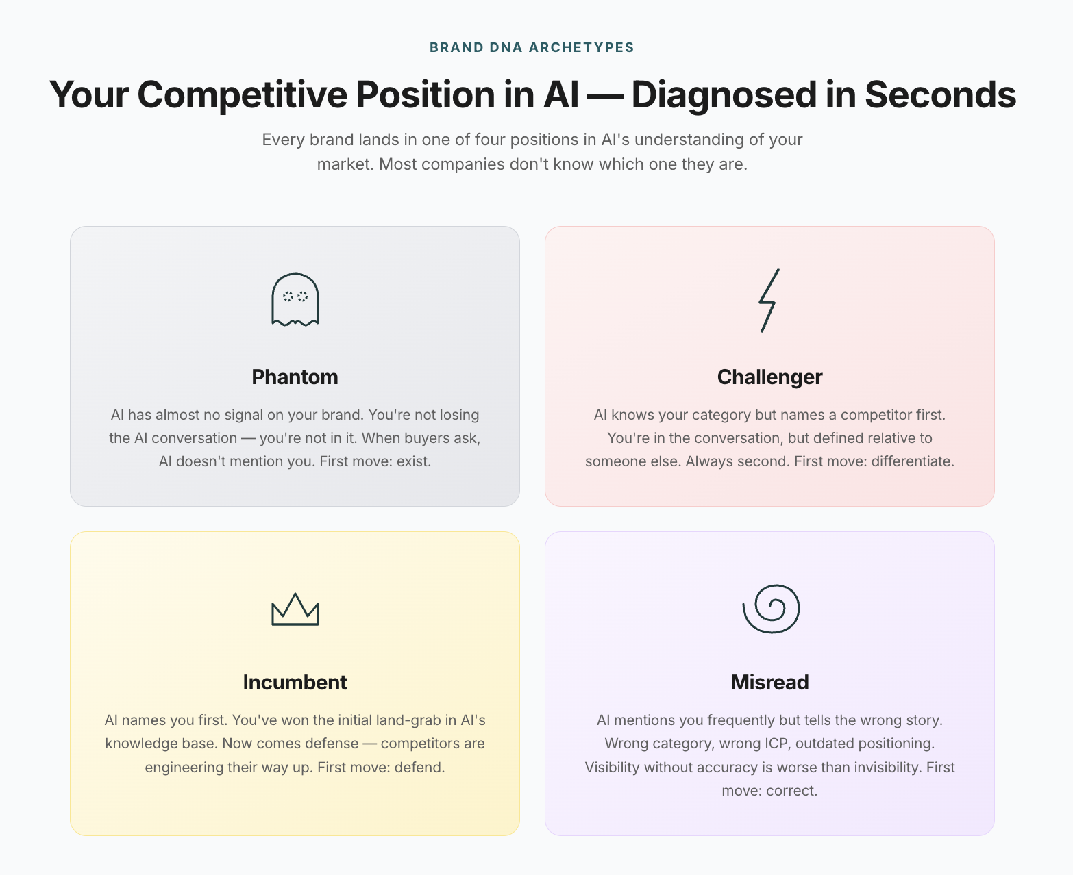 Optimly gallery image