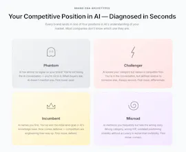 Optimly gallery image