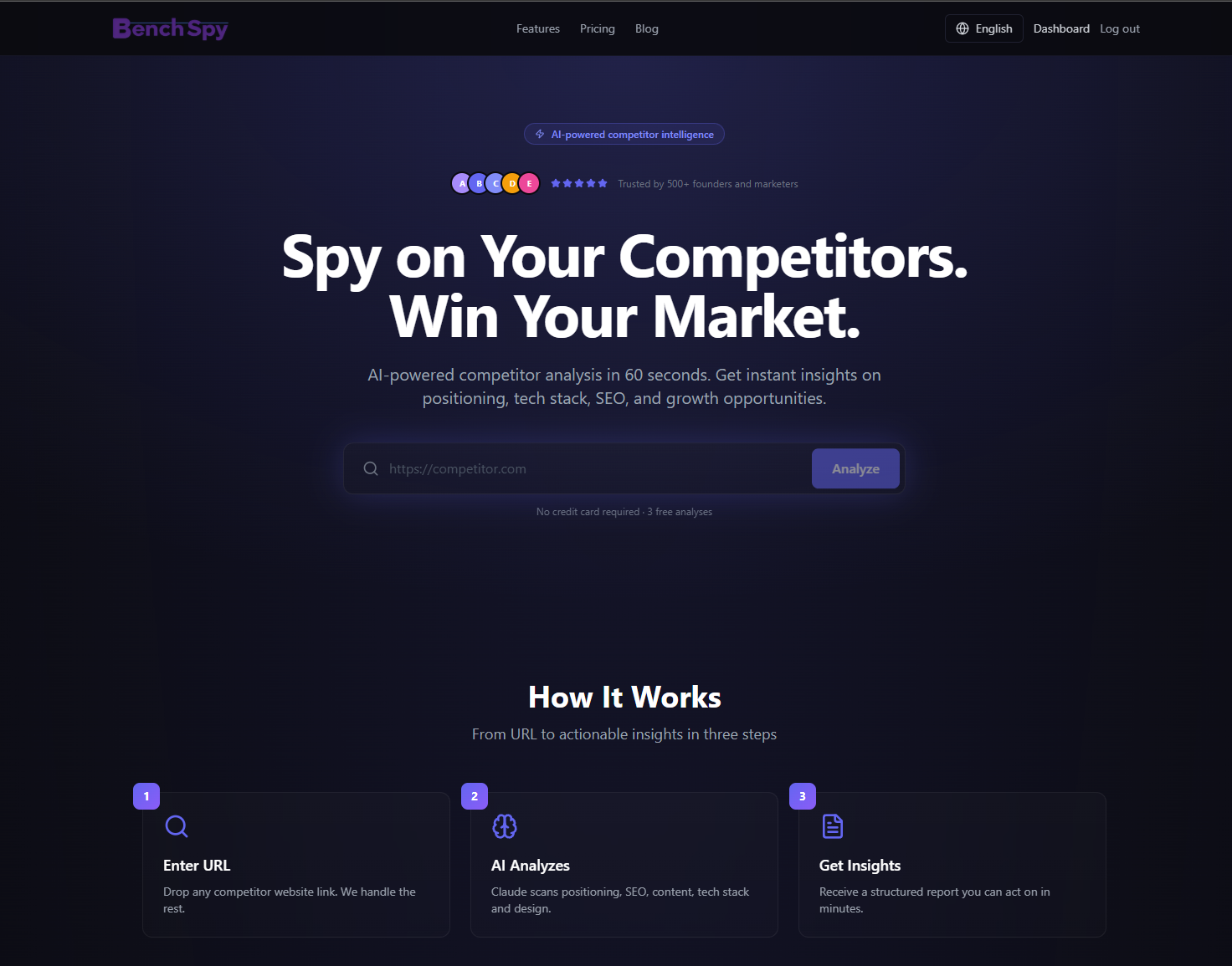 BenchSpy gallery image