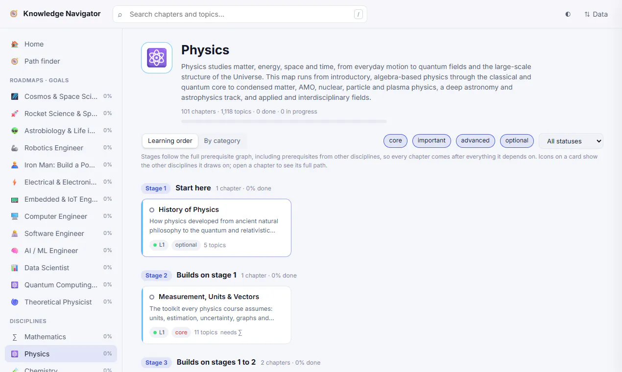 Knowledge Navigator gallery image
