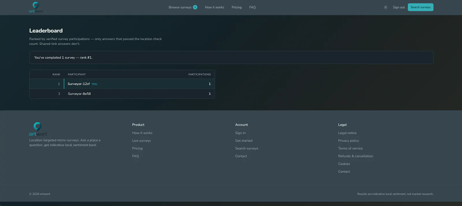 ortwort screenshot 8