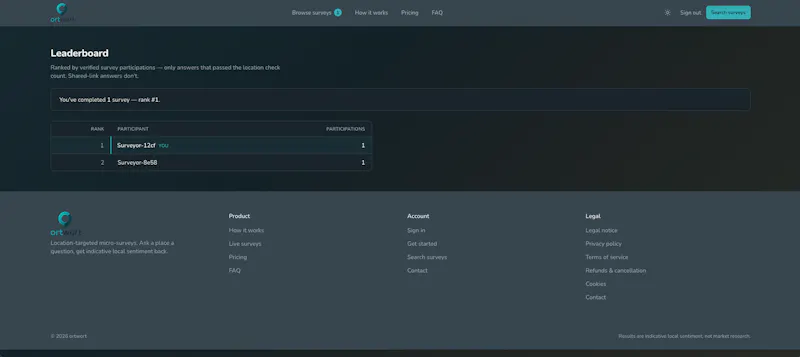 ortwort screenshot 8