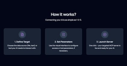 MCP Aim gallery image