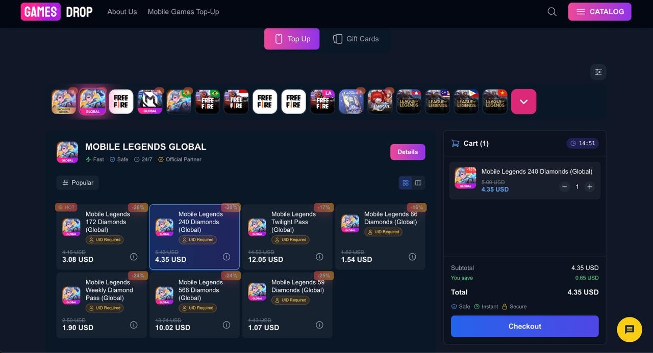 GamesDrop - 遊戲玩家和企業的數字商品和API media 2