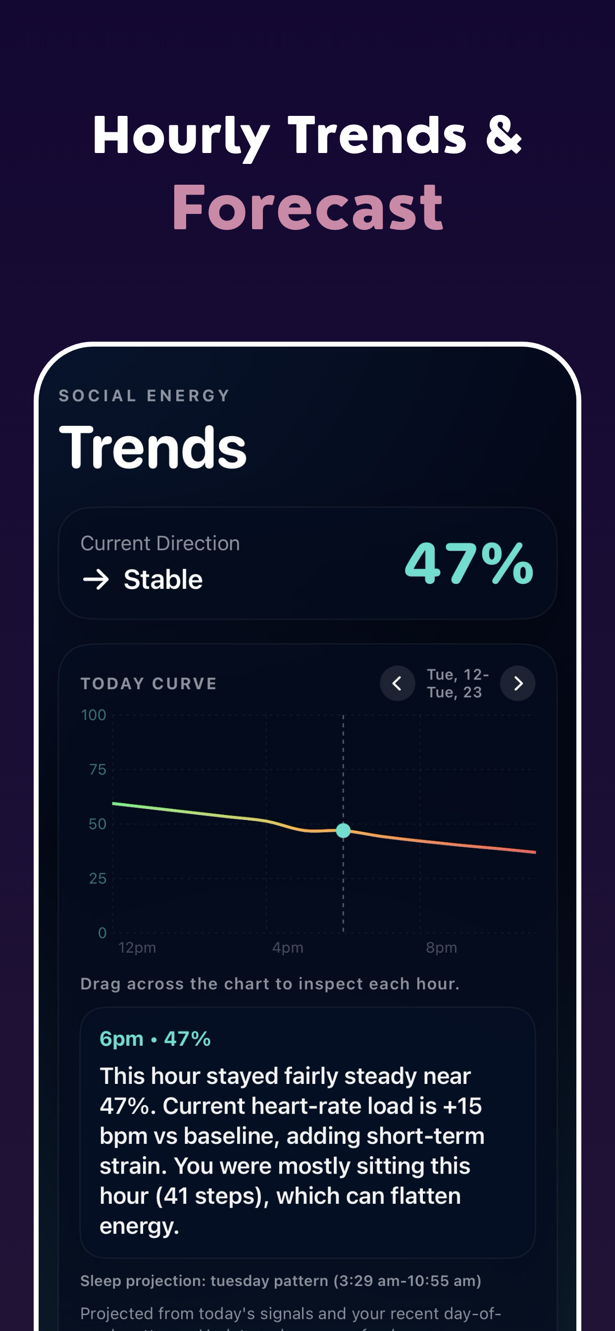 Social Battery: AI Energy Monitor gallery image