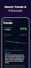 Social Battery: AI Energy Monitor gallery image