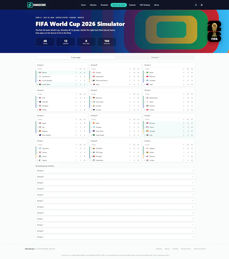SimuScore screenshot 3
