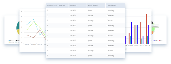 Skyvia Query - Online SQL Editor gallery image