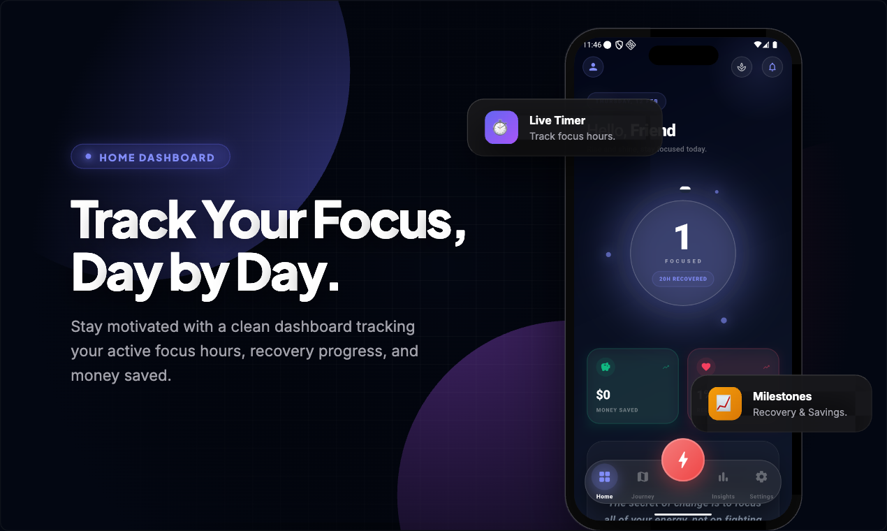 RebootMate: Brain Rewire & PMO gallery image