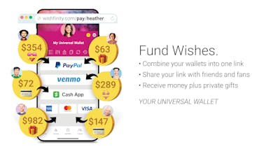 Wishfinity 3.0 gallery image