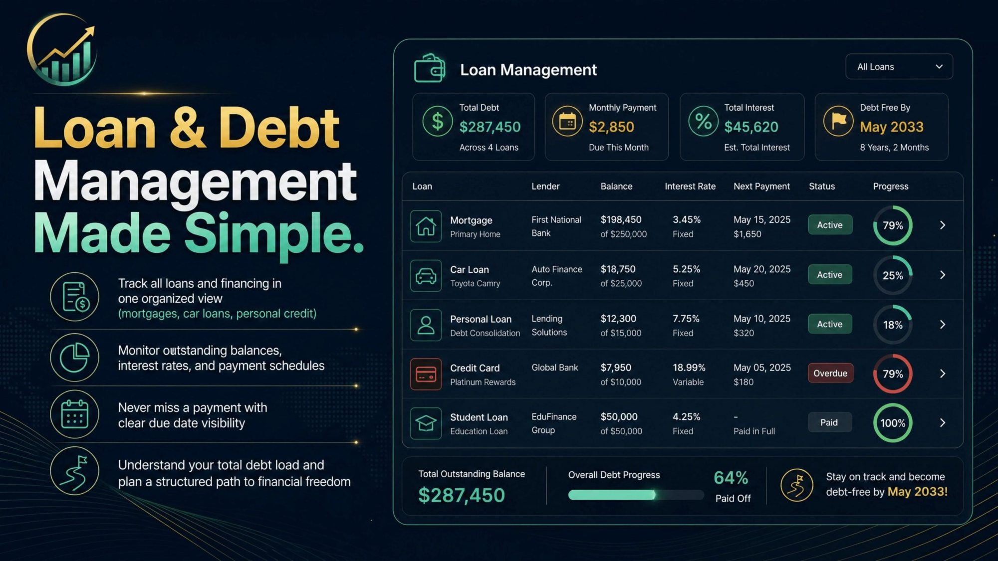 FinanceOS — Personal Finance, Simplified gallery image