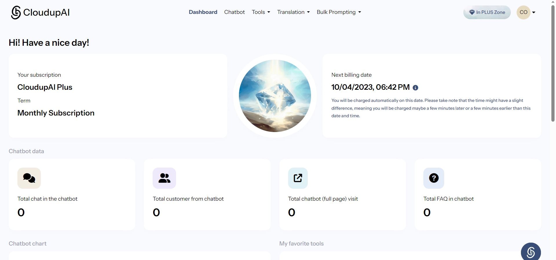 Cloudupai media 7
