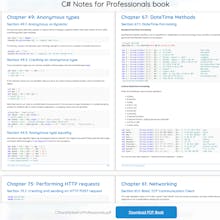 Notes for Programmers gallery image
