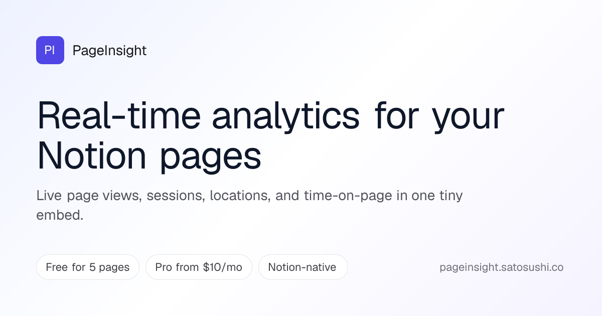 PageInsight gallery image