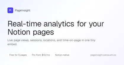 PageInsight gallery image