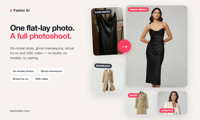 Fashio Labs screenshot 2