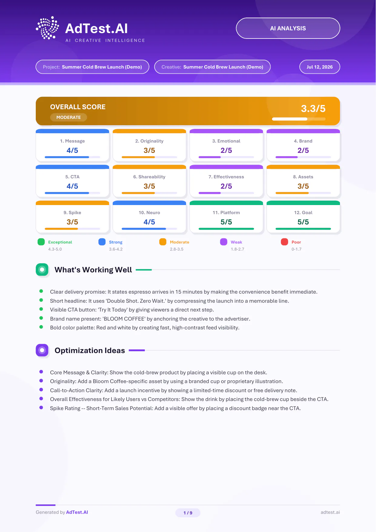 AdTest.AI gallery image